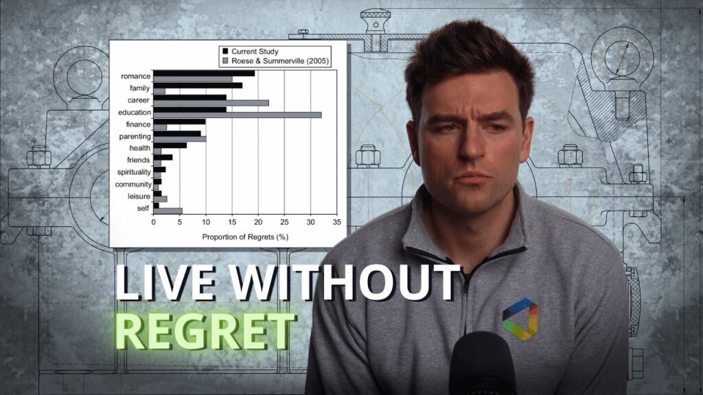 Ben Felix: Ben Felix Breaks Down the Real Ingredients to a Good Life (And Why More Money Isn't One of Them)