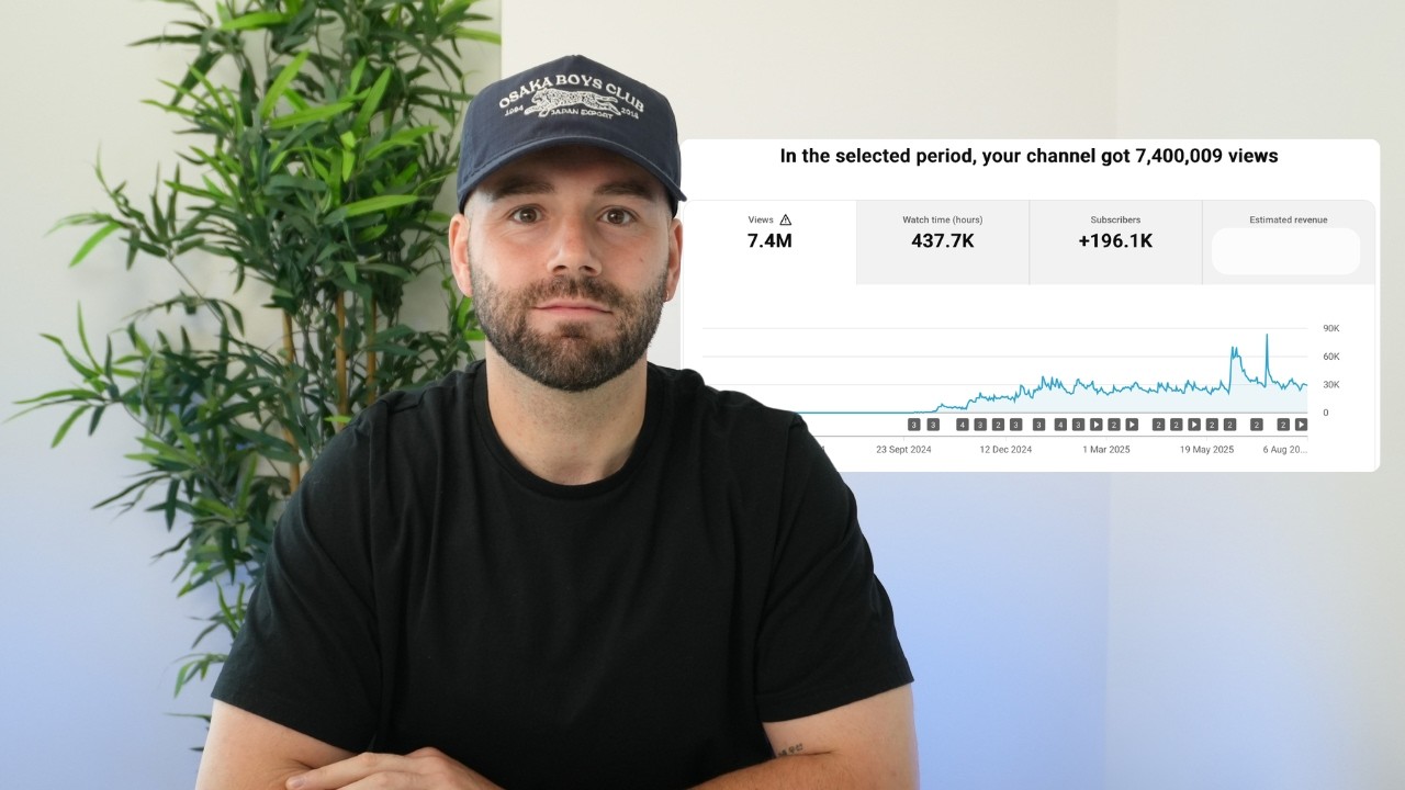 Dan the creator: Dan the Creator Made $53,000 in His First 10 Months on YouTube, and the Numbers Are Surprisingly Honest