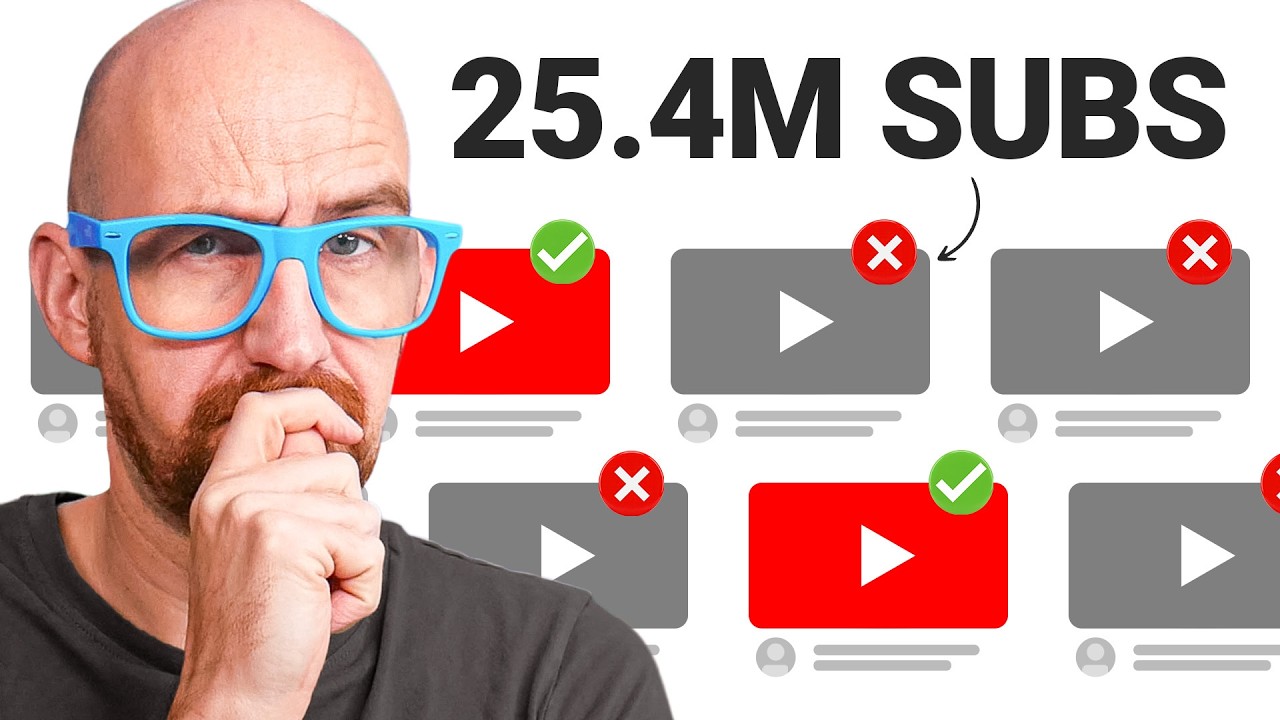 vidIQ: YouTube Deleted 130,000 AI Slop Channels But Accidentally Choked One of Its Biggest