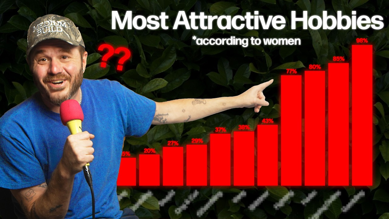 Speeed: Reading Is the Most Attractive Hobby a Man Can Have, According to 840 Women