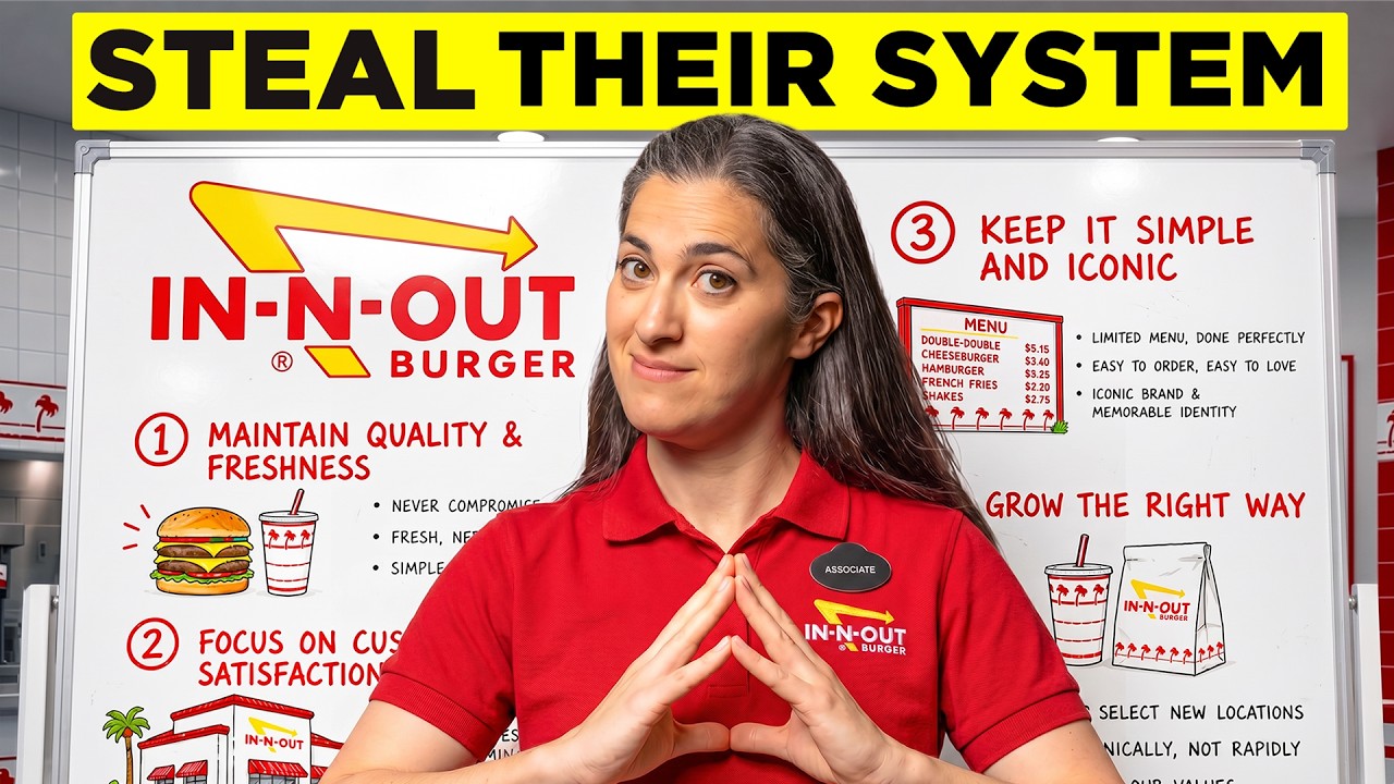 Learn with Owner.com: The 5 Secrets Behind In-N-Out's $6 Billion Burger Empire (And What Any Restaurant Owner Can Steal)